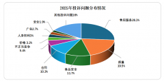 <b>切实为消费者供给了便利高效的利用体</b>