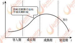 大型市场掌控能力不强